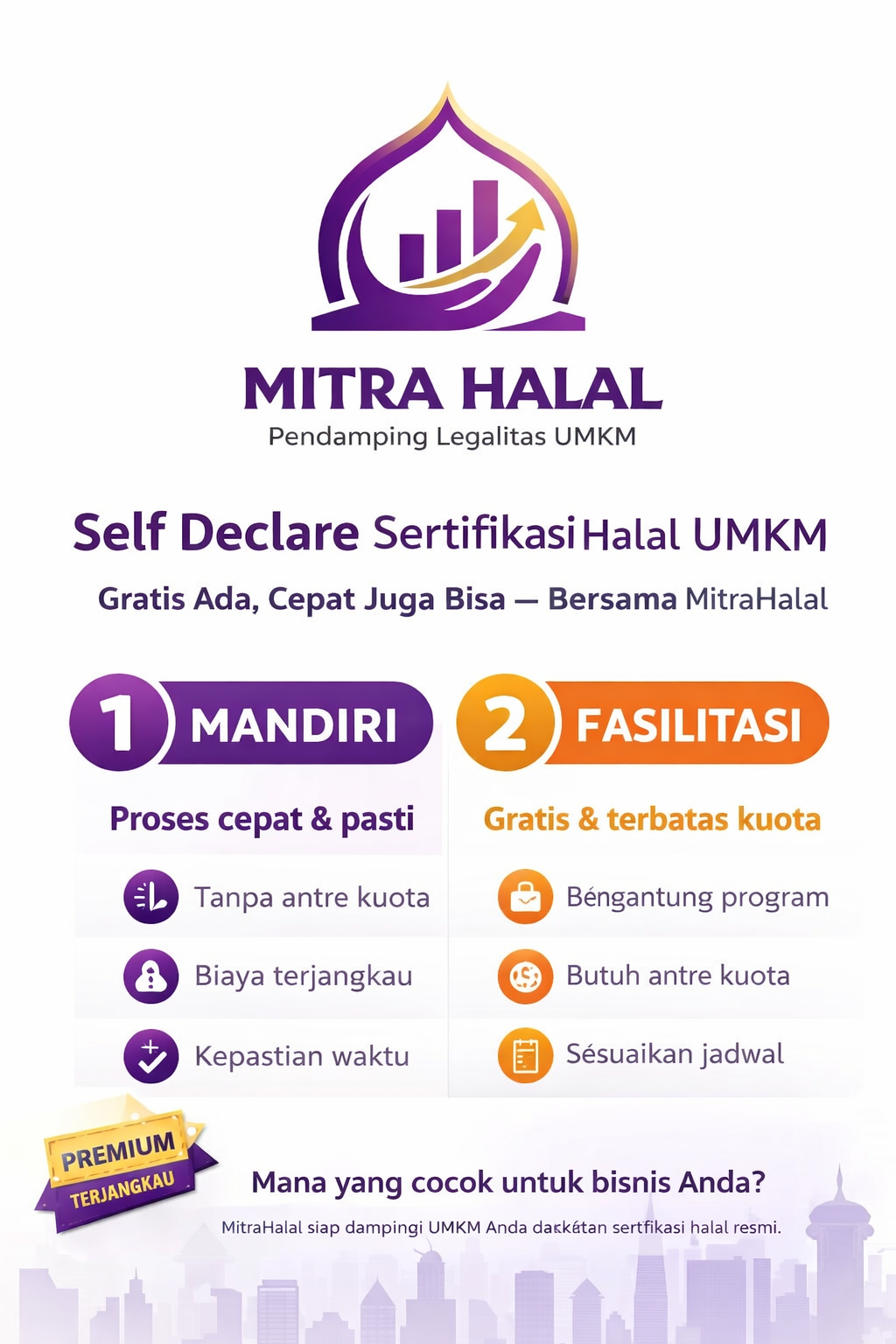 Apa Itu Self Declare Sertifikasi Halal UMK ?