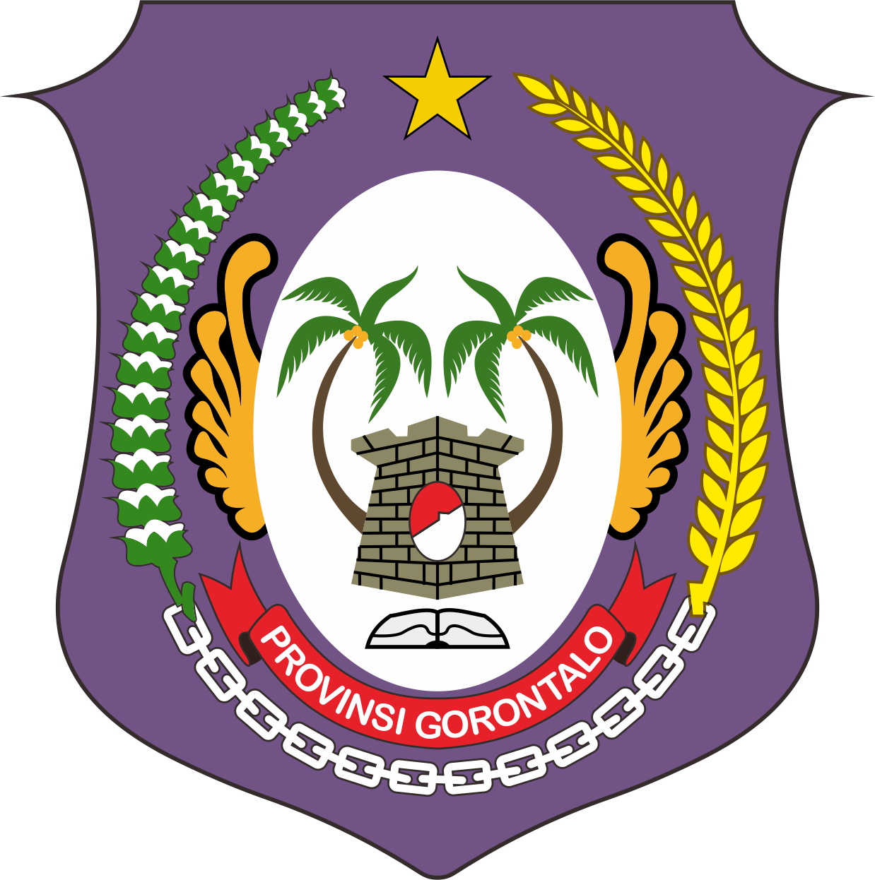 Halal Gorontalo