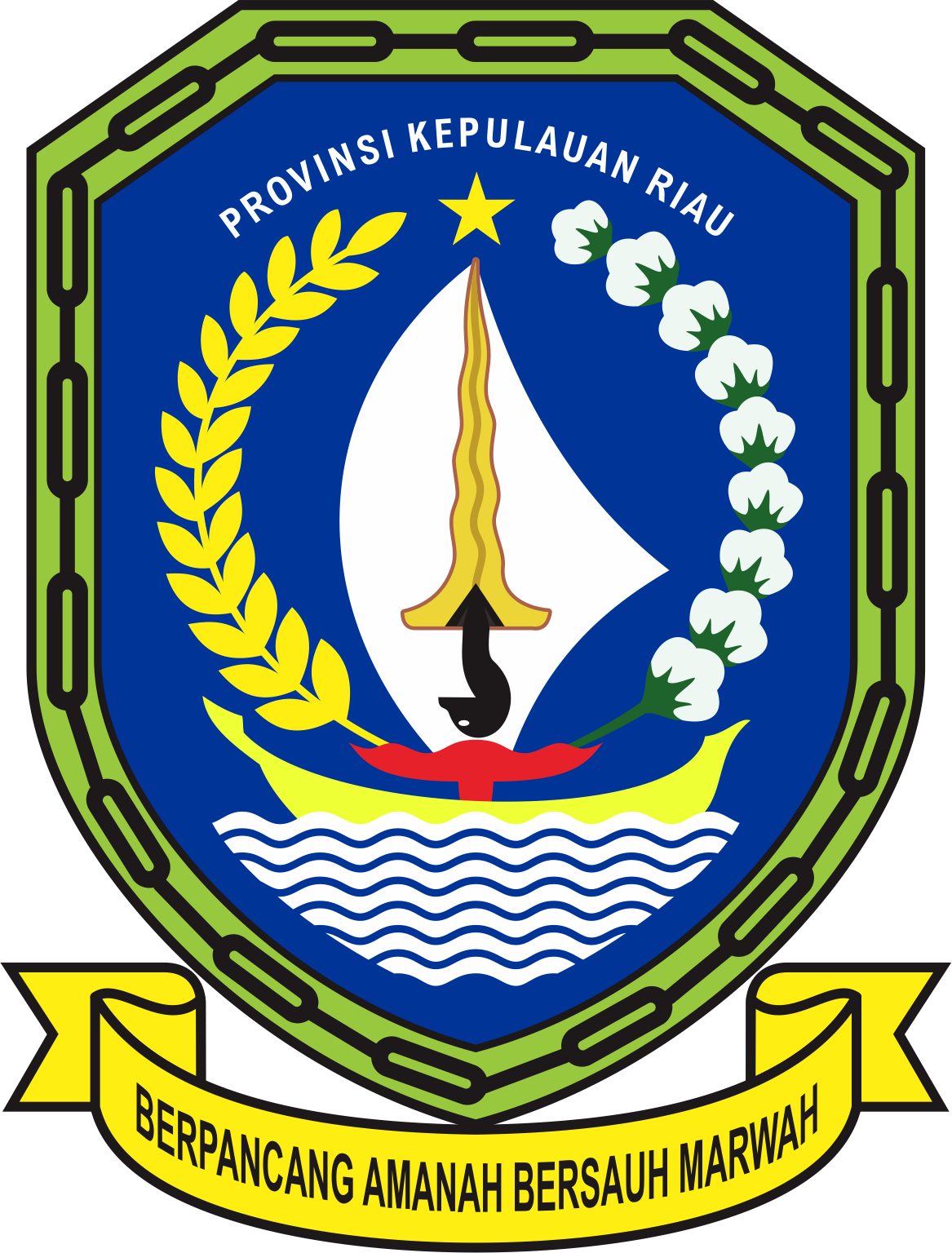 Halal Kepri