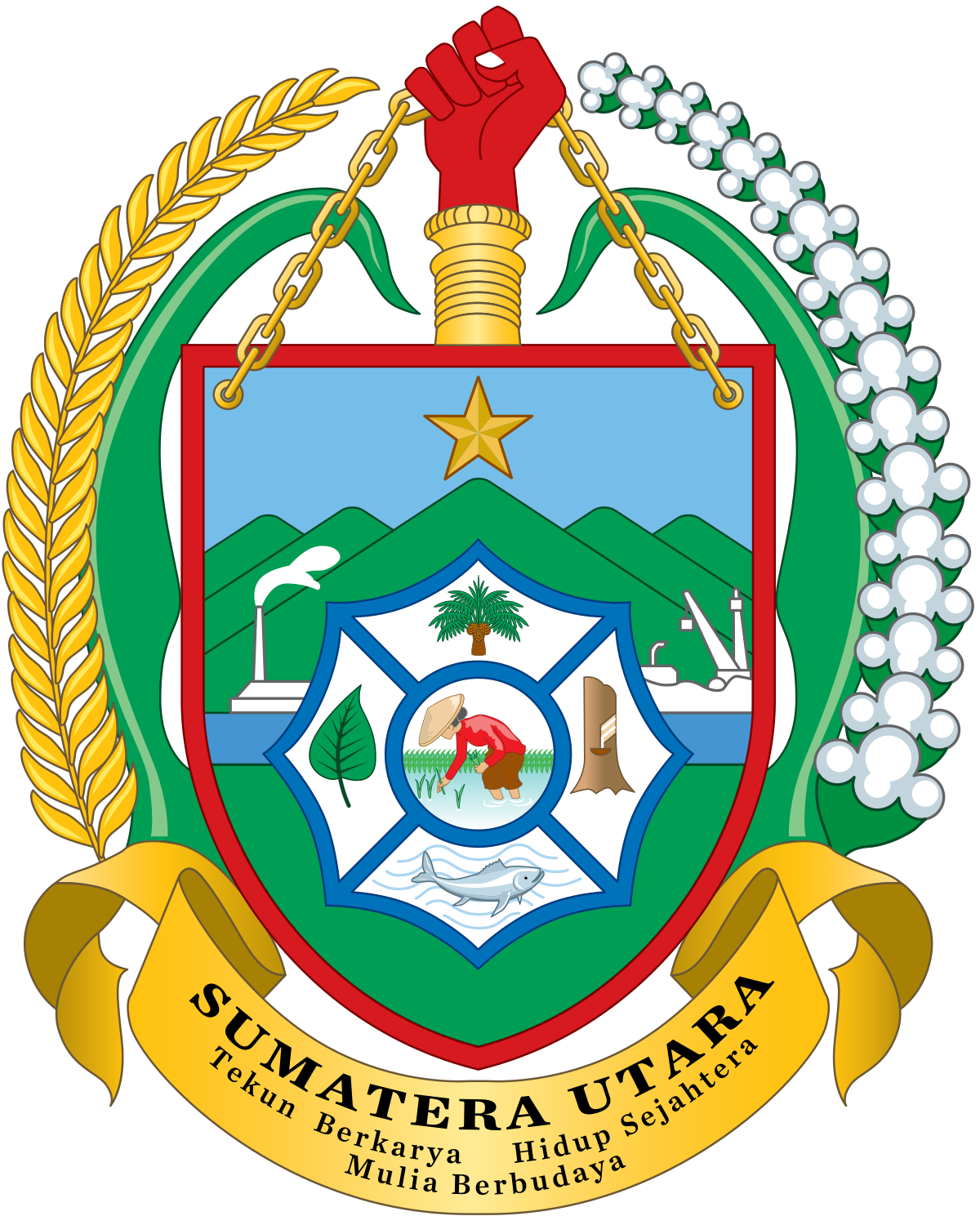 Halal Sumatera Utara
